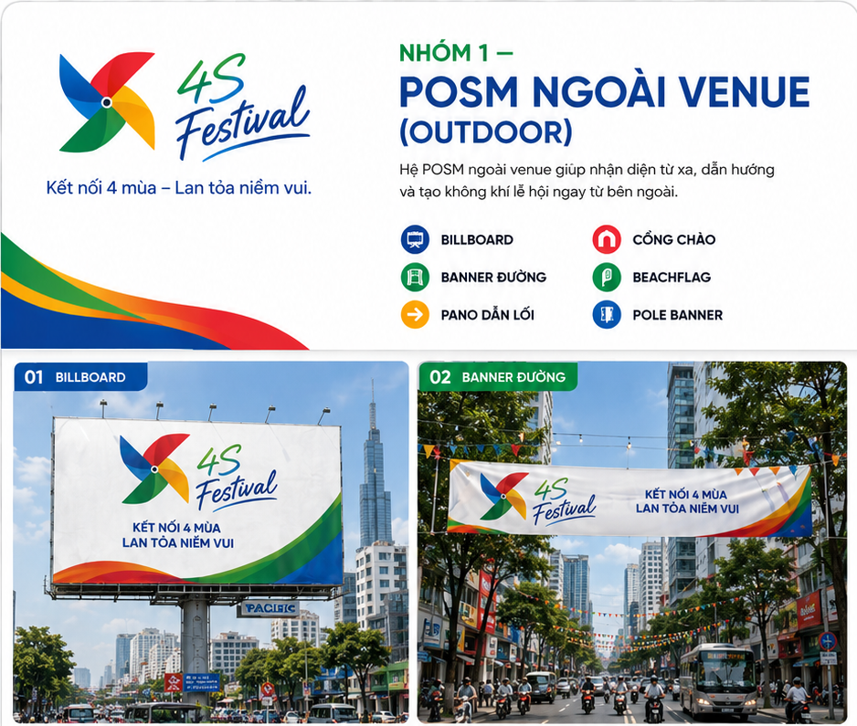 Cổng chào 4S Festival Minh Phụng 2026